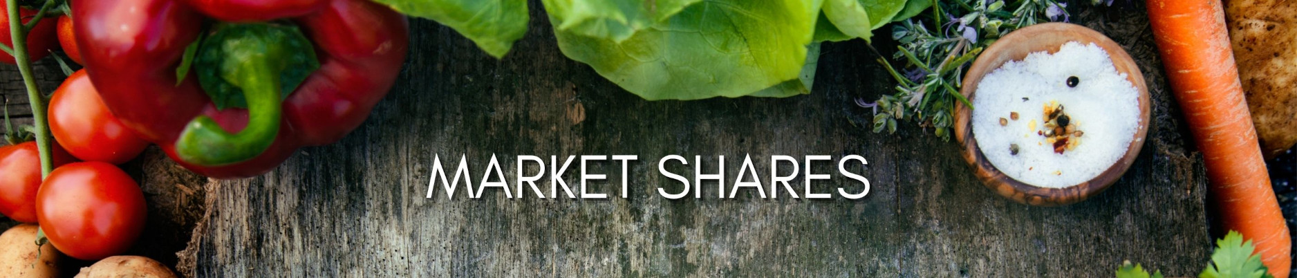 Market_Shares