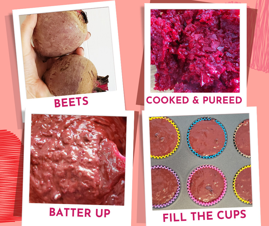 Beet Muffins2