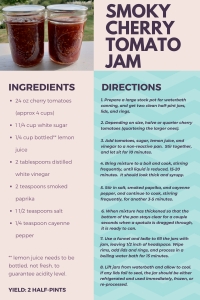 Smoky Cherry Tomato Jam Recipe
